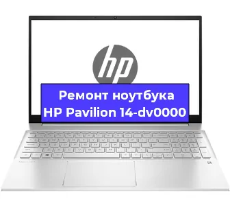Чистка от пыли и замена термопасты на ноутбуке HP Pavilion 14-dv0000 в Нижнем Новгороде